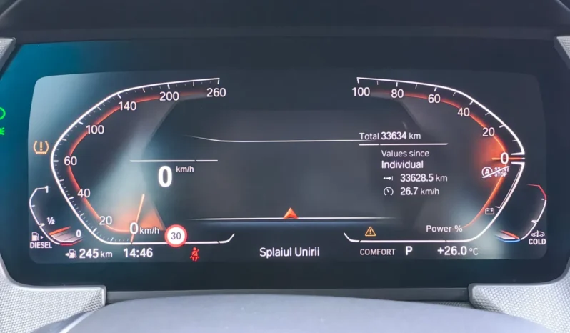 
								BMW SERIA 2 full									