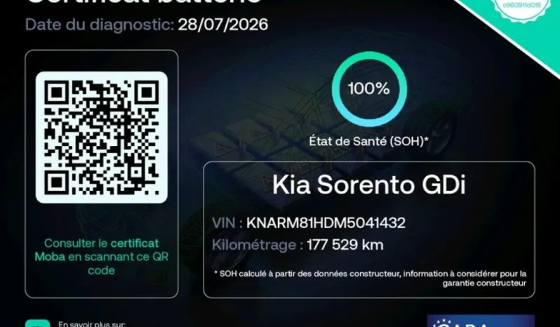 
								KIA SORENTO full									